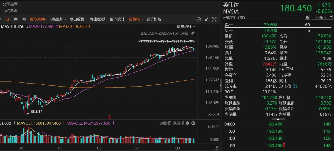 瑞典女子超级联赛
_段永平瑞典女子超级联赛
,持仓曝光