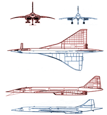 西班牙女子甲组联赛_超声速民机西班牙女子甲组联赛,又一个"美国画饼,中国实现"的前沿