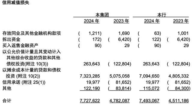 皇冠信用網会员注册网址_从 “河北一哥” 到“无人问津”皇冠信用網会员注册网址，河北银行的路为何越走越窄？