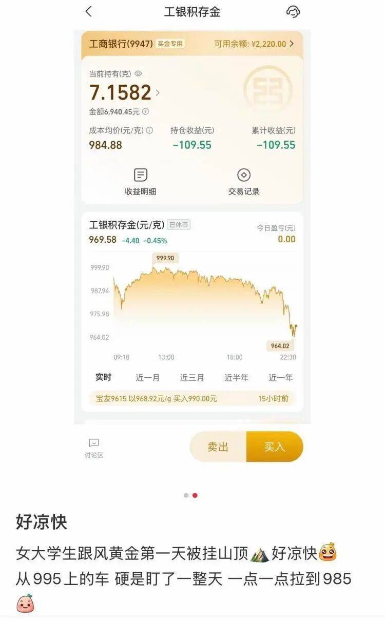 皇冠信用網如何申请
_金价皇冠信用網如何申请
,跌破3900美元!大学女生下跌时补仓,结果亏得更多,专家提醒:黄金不是暴富工具