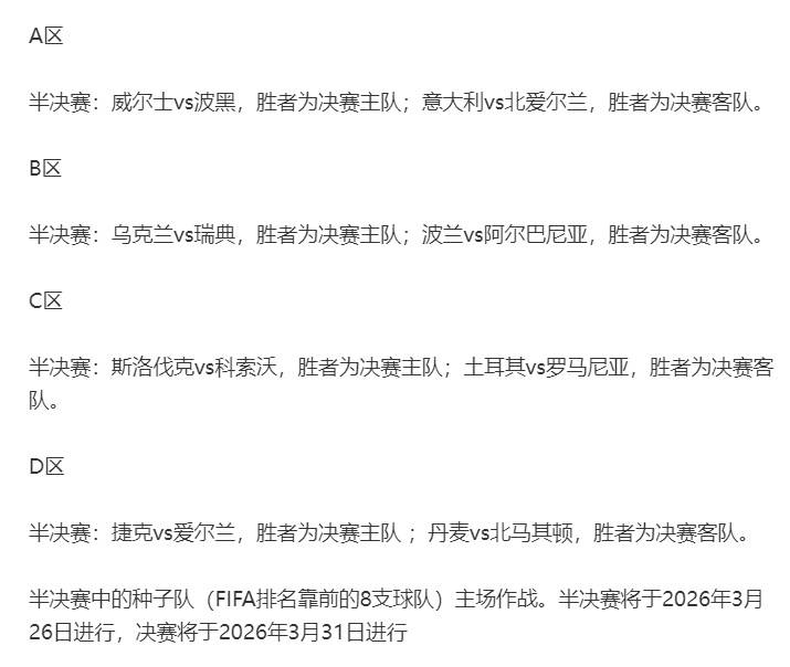 皇冠信用盘哪里申请_世界杯附加赛对阵出炉：意大利抽中北爱尔兰皇冠信用盘哪里申请，英国四队无缘齐聚世界杯