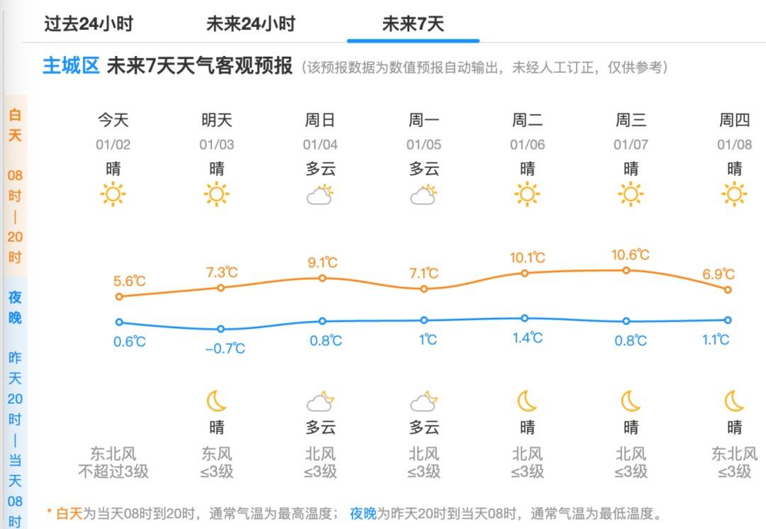 皇冠信用网注册开通_导航红了!杭州人扎堆前往!网友:玩疯了皇冠信用网注册开通,真的少见!特别提醒:今天更猛