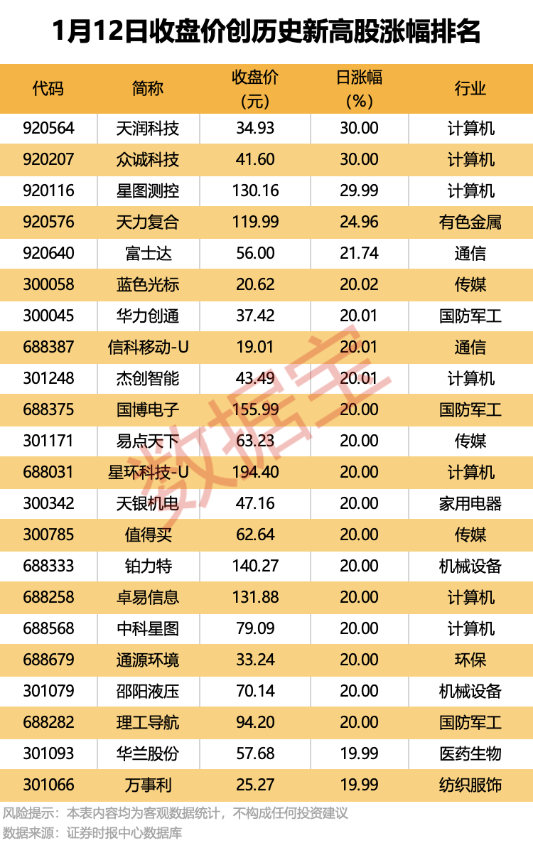 新2网址_600696新2网址，将被终止上市！